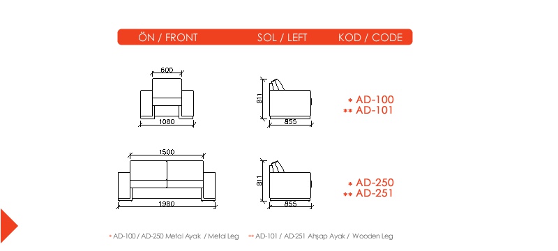 Adda Dimensions