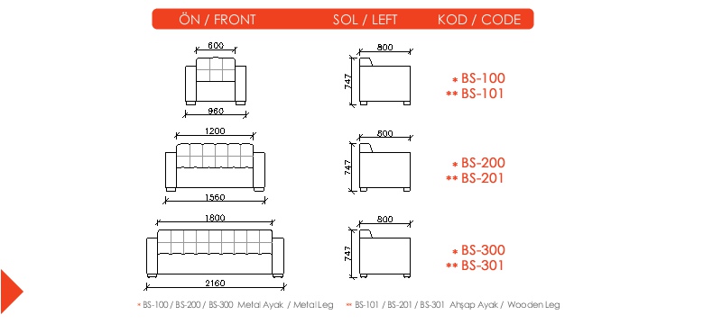 Boss Dimensions