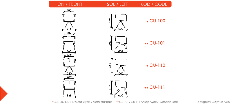 Cupp Dimensions