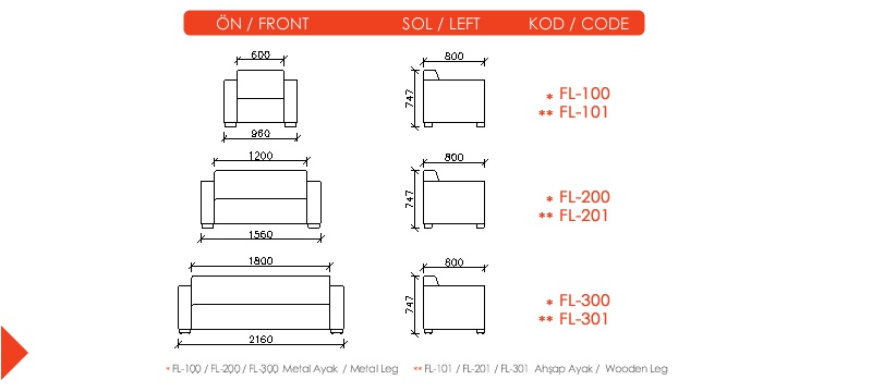 Flat Dimensions