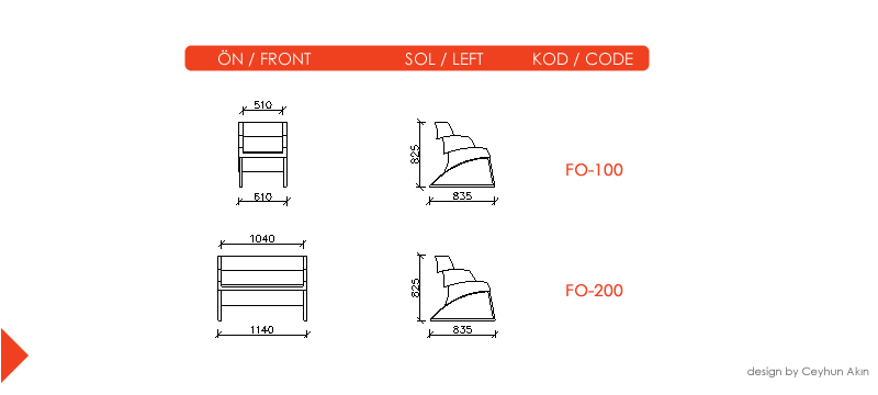 Fora Dimensions