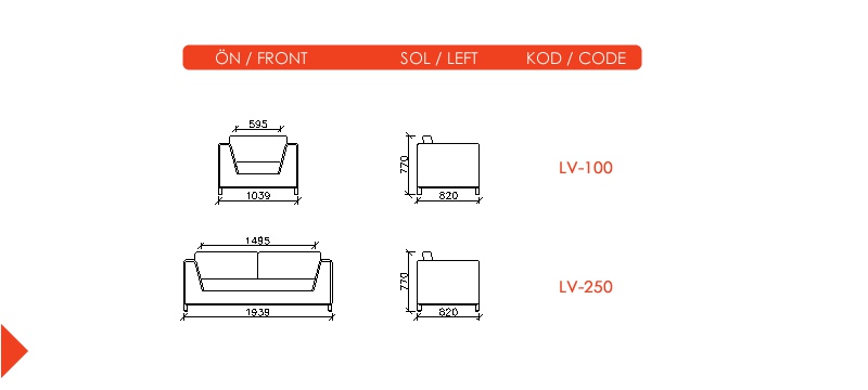 Level Dimensions