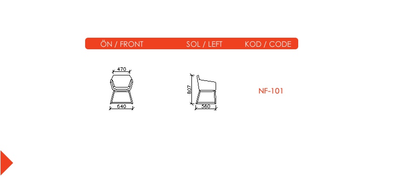 Nifty Dimensions