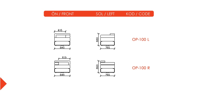 Option Dimensions